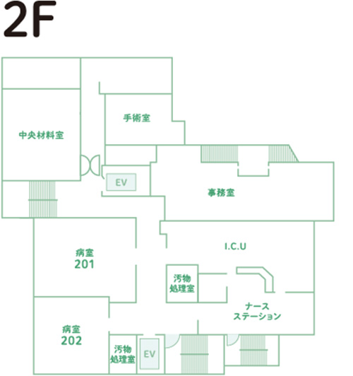2階