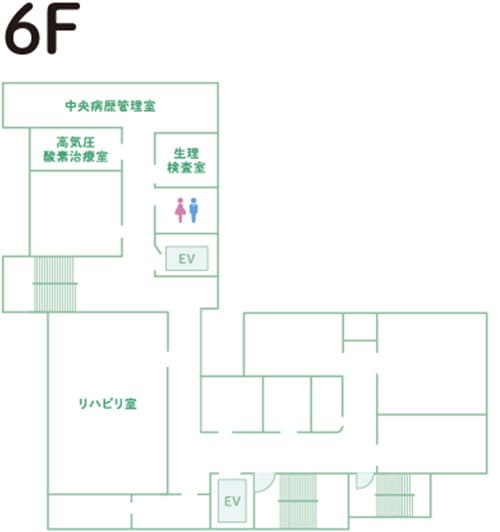 6階