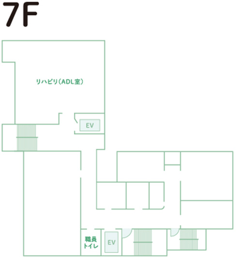 7階