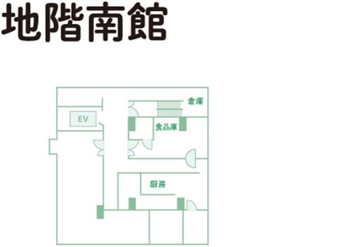 地階南館